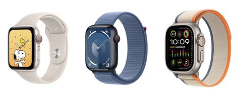 apple watch bands study